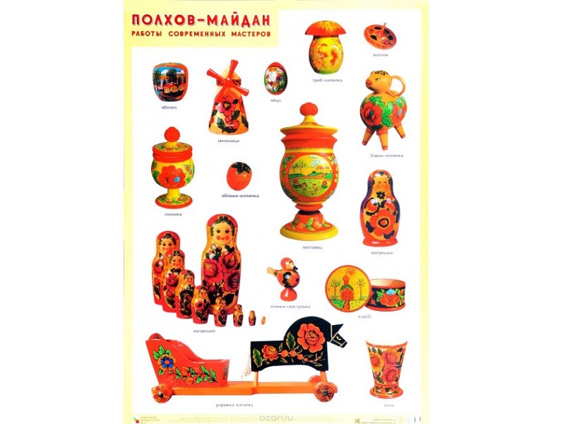 Плакат Полхов-Майдан 50x70 см