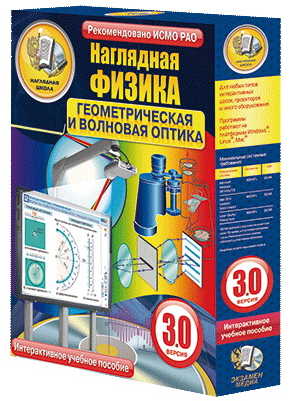 Наглядная физика. Геометрическая и волновая оптика 8, 9, 11 классы (интерактивное пособие)