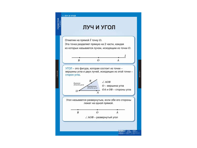 Комплект таблиц "Геометрия 7 класс"