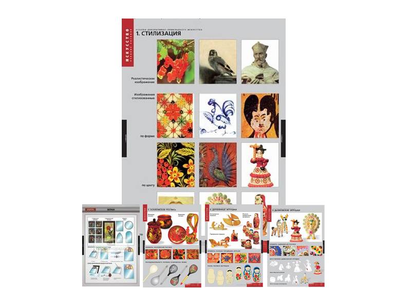 Комплект стендов "Основы декоративно-прикладного искусства"  (12 шт.)