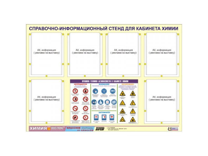 Стенд "Правила техники безопасности в кабинете химии", 4 кармана