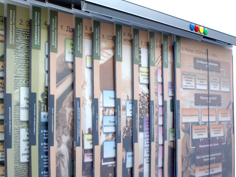 Картотека длиной 6 метров до 40 плакатов