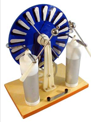 Электрофорная машина ЭДГ-2258 с ручным приводом