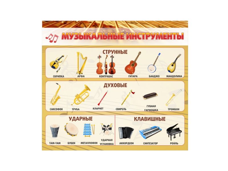 Стенд "Музыкальные инструменты"