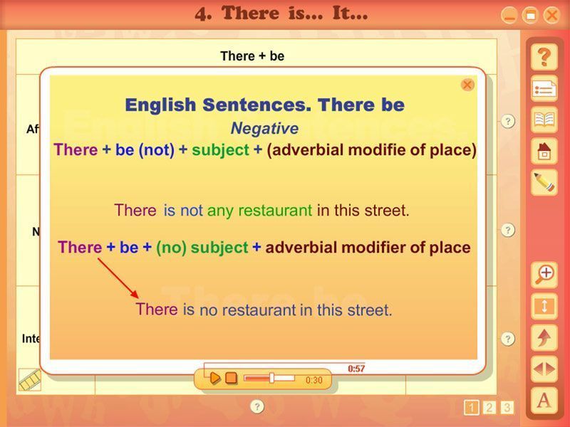 Программно-методический комплекс Интерактивные плакаты. Английский язык. Грамматика: Глагол