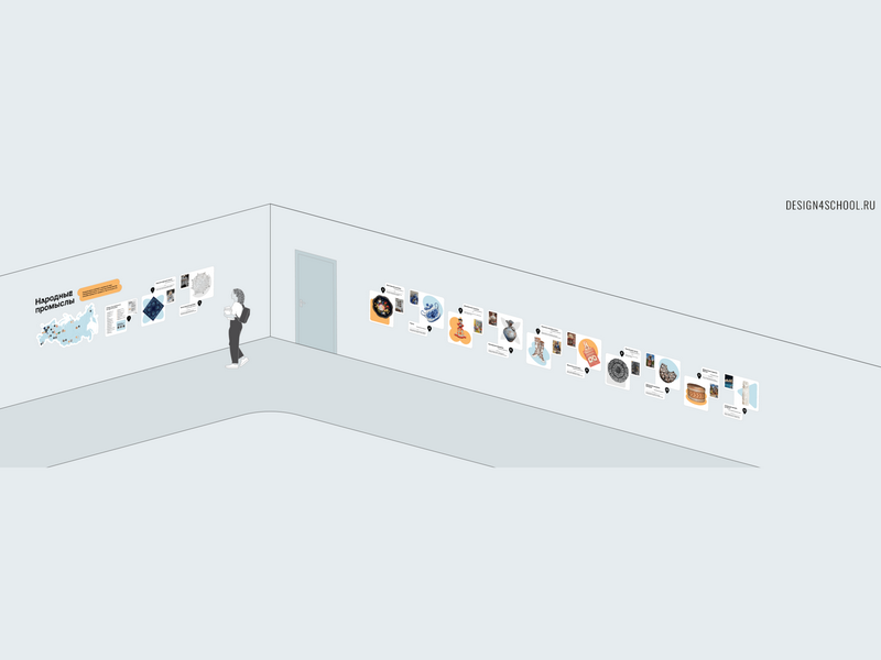 Готовое решение Народные промыслы России