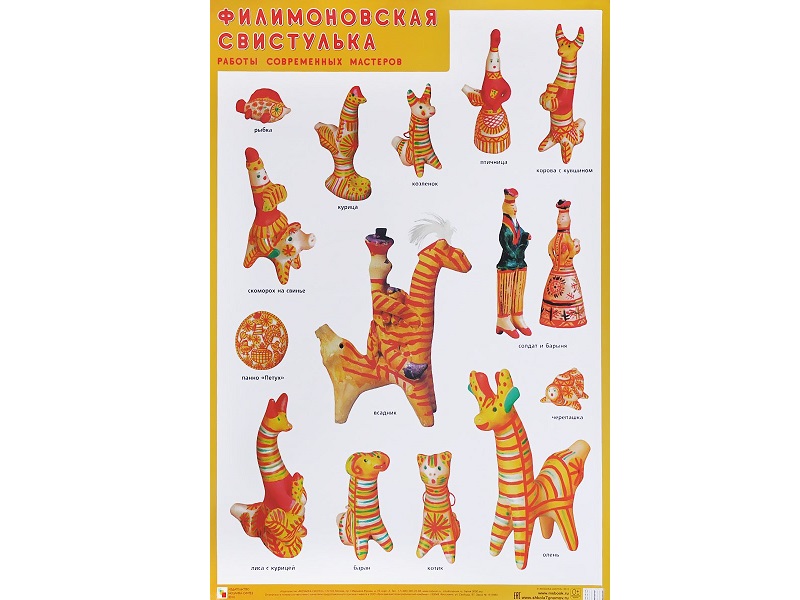 Плакат Филимоновская свистулька — 50×70 см