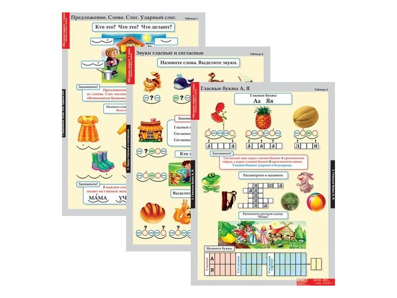Обучение грамоте 1 класс (таблицы 16 шт. 68х98 см)