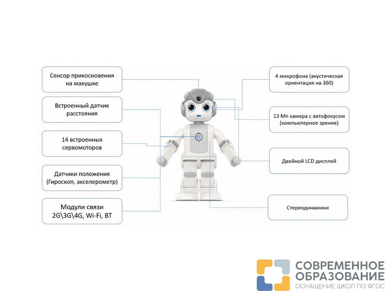 Гуманоидный робот Alpha MINI