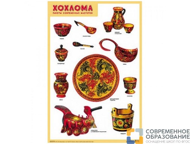 Плакат «Хохлома. Работы современных мастеров» 50*70 см