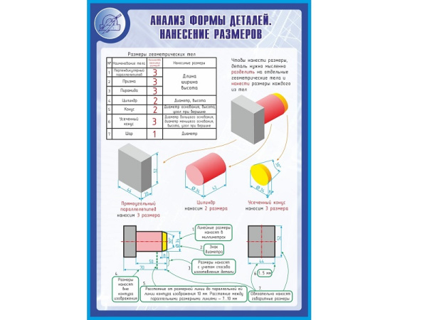Стенд АНАЛИЗ ФОРМЫ ДЕТАЛЕЙ. НАНЕСЕНИЕ РАЗМЕРОВ 1*0,7м