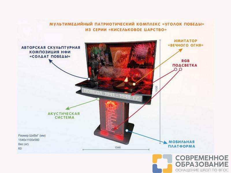 Мультимедийный патриотический комплекс «Уголок Победы»