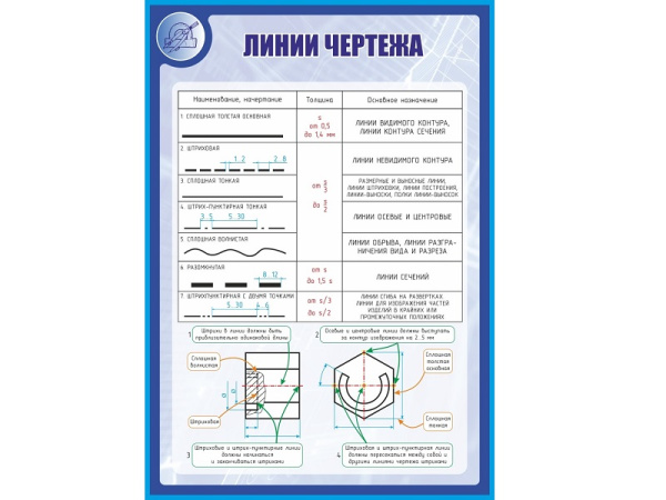 Стенд ЛИНИИ ЧЕРТЕЖА 1*0,7м