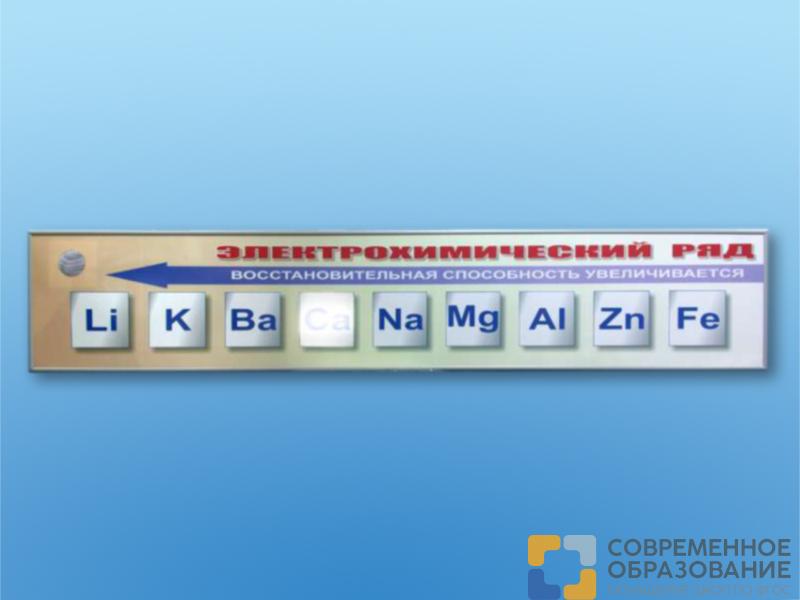 Электронный, световой стенд "Электрохимический ряд напряжений металлов"