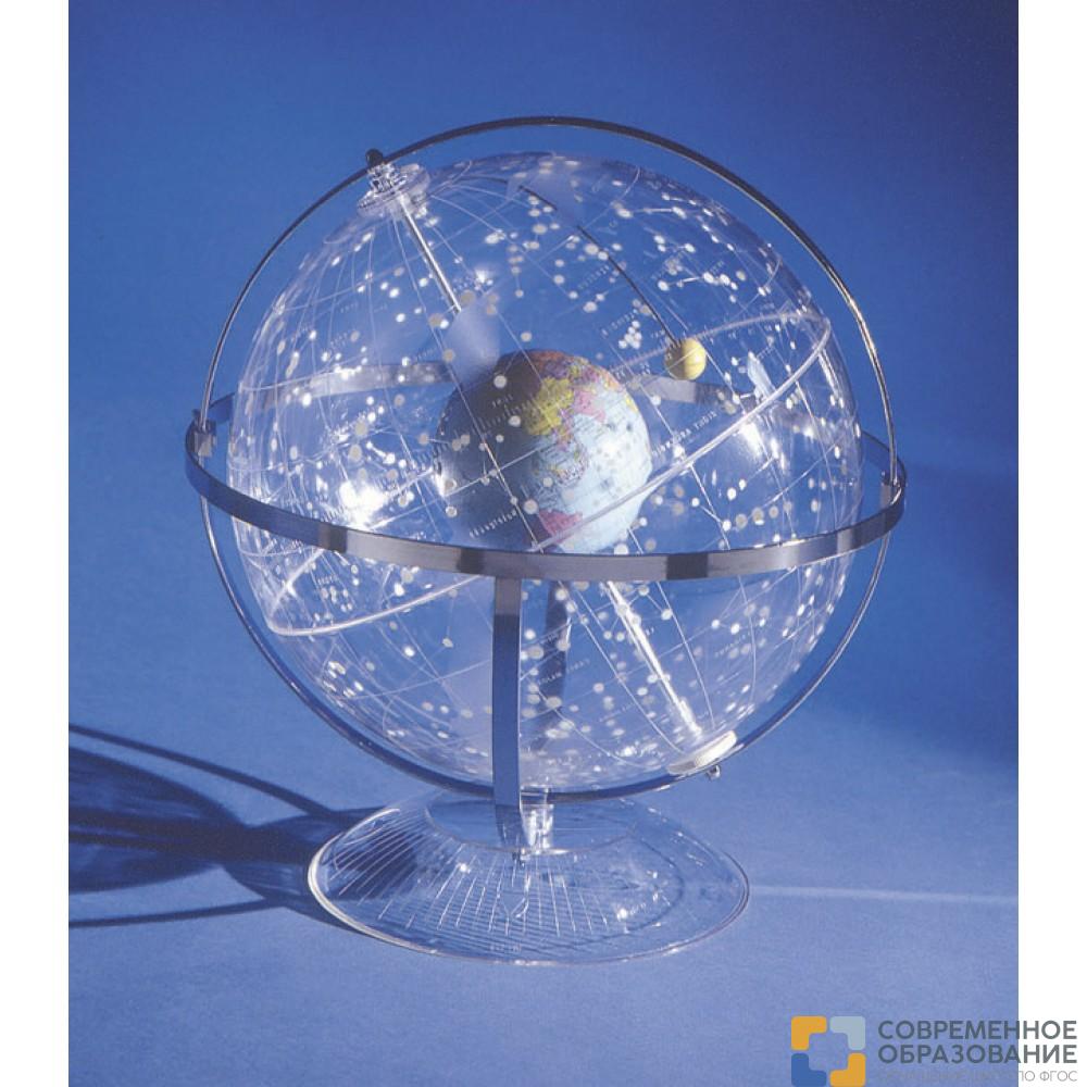 Модель демонстрационная Небесная сфера