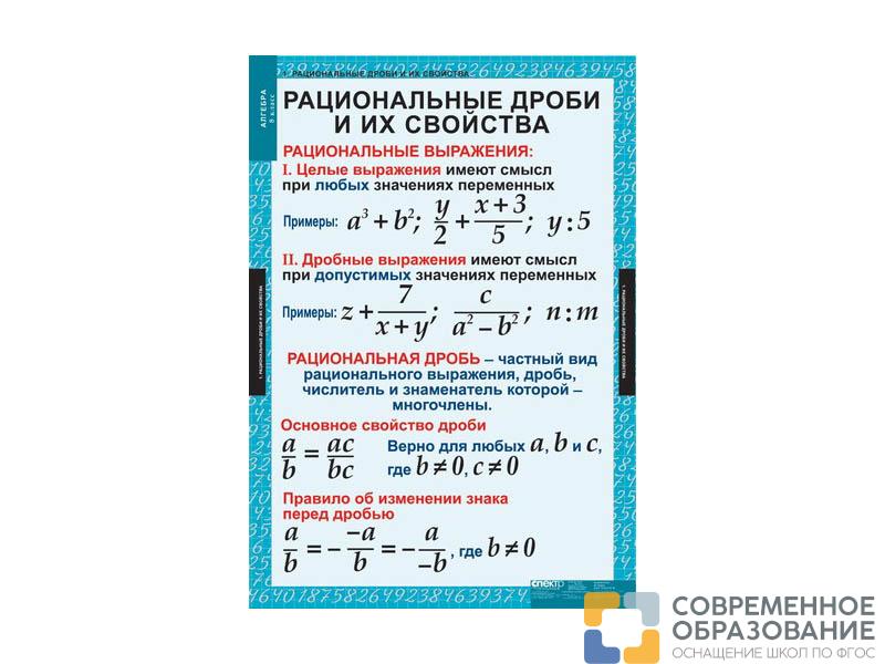 комплект таблиц "алгебра 8 кл." Комплект таблиц "Алгебра 8 кл."