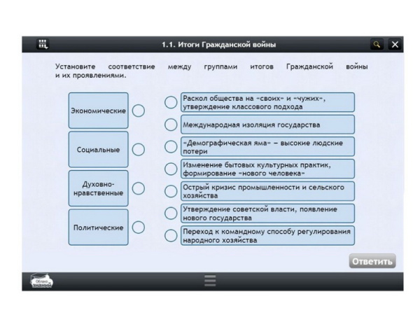Электронные образовательные ресурсы по предмету История (5 класс)