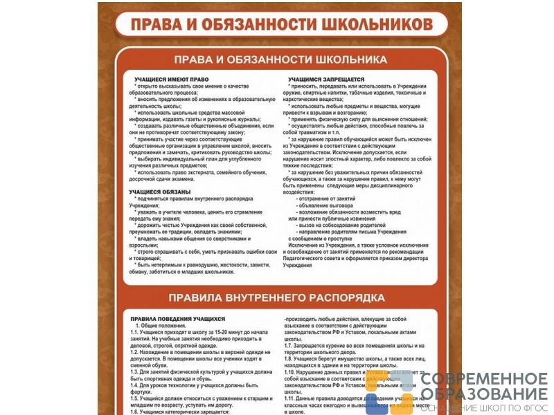 Стенд Права и обязанности школьников 90х120 см