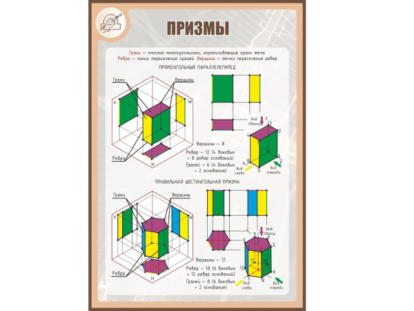 Стенд ПРИЗМЫ 1*0,7м