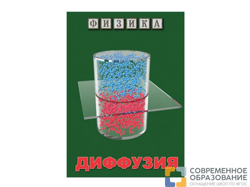 Компакт-диск "Физика. Диффузия"
