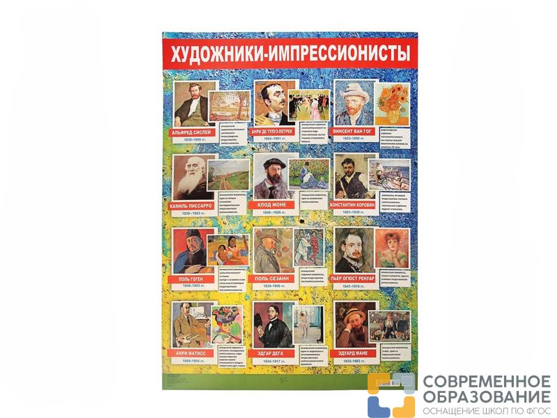 Плакат Художники-импрессионисты (формат А2)