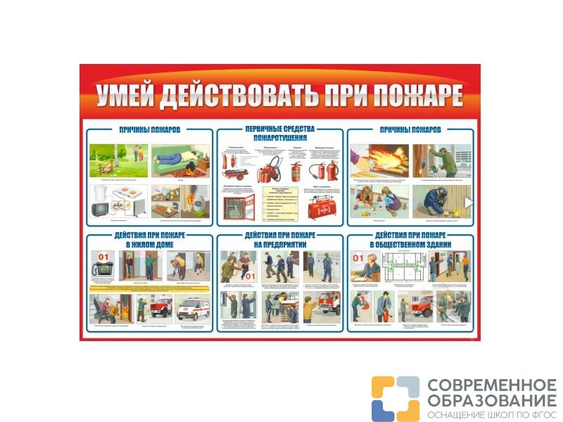 Стенд Умей действовать при пожаре 130х90 см