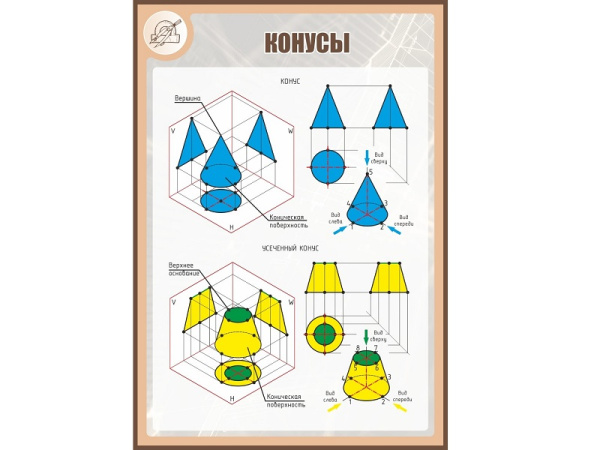 Стенд КОНУСЫ 1*0,7м