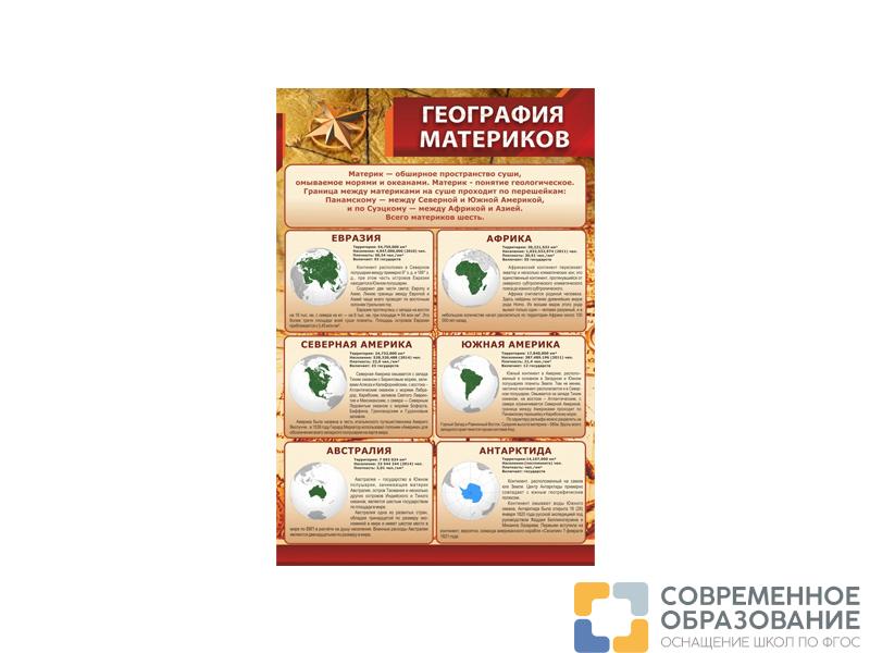 СТЕНД ГЕОГРАФИЯ МАТЕРИКОВ