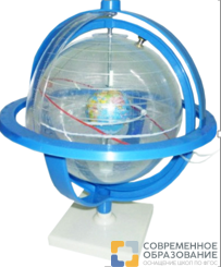 Модель демонстрационная Небесная сфера