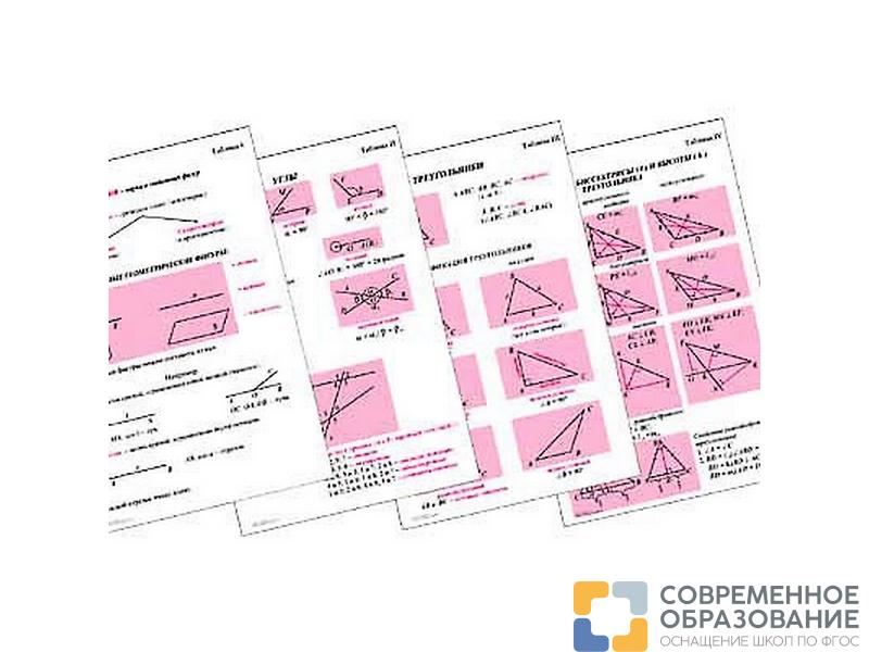 Таблицы по геометрии 7 класс, 18 таблиц, А1