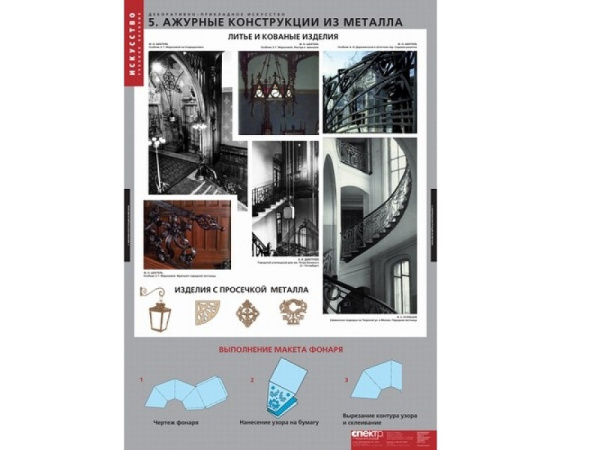 Таблицы демонстрационные «Декоративно-прикладное искусство» 6 шт.