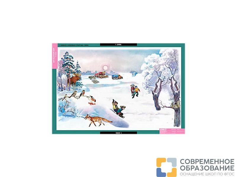 Комплект Таблицы демонстрационные "Окружающий мир", 1-4 кл.