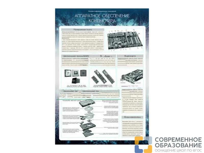 Комплект стендов "Основы информационных технологий"