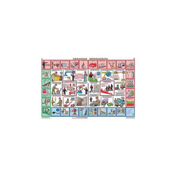 плакаты пожарная безопасность 2 шт Плакаты Пожарная безопасность 2 шт