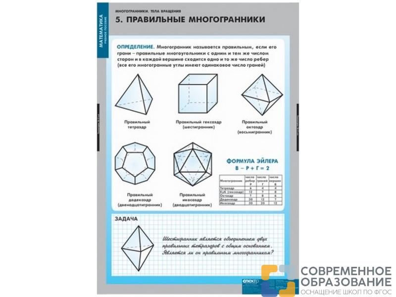 Таблицы демонстрационные Многогранники, 11 шт.