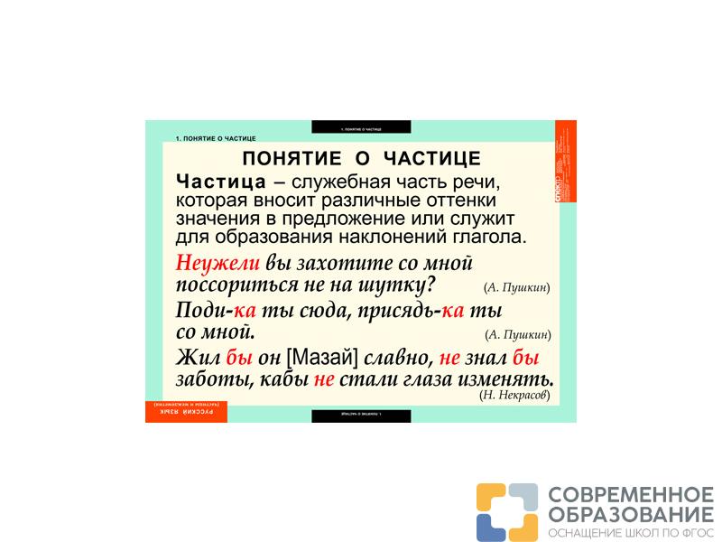 Таблицы "Русский язык. Частицы и междометия"