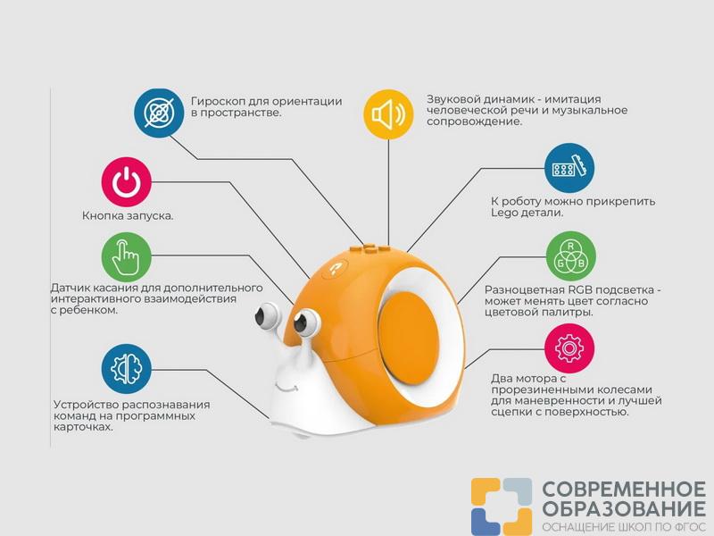 Набор Qobo "Расширенный" (69 уроков)