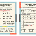 учебно-наглядные пособия по русскому языку Учебно-наглядные пособия по русскому языку