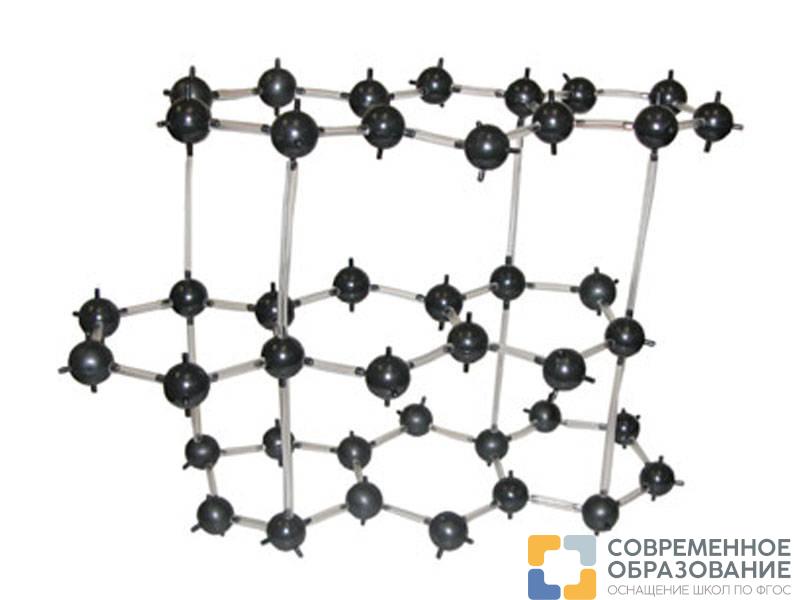 Модель "Кристаллическая решетка графита" (демонстрационная).