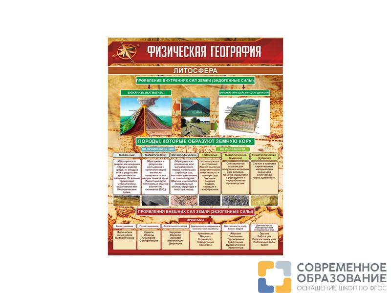 СТЕНД ФИЗИЧЕСКАЯ ГЕОГРАФИЯ. ЛИТОСФЕРА