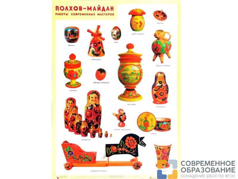 Плакат «Полхов-Майдан. Работы современных мастеров» 50*70 см