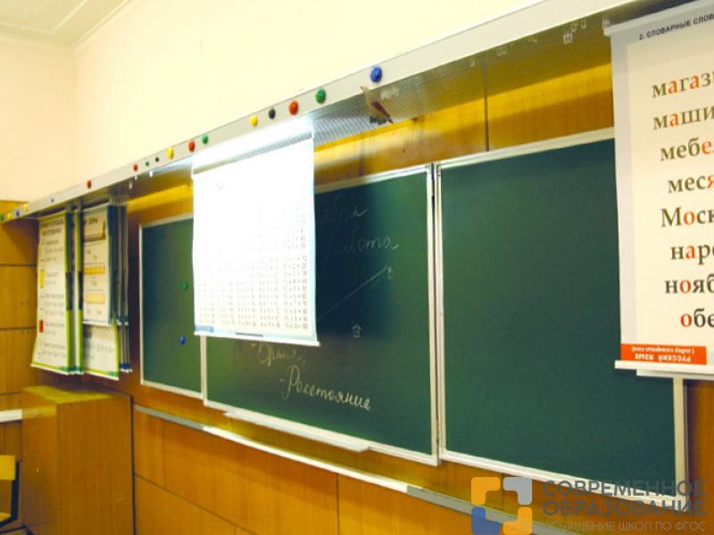 Картотека длиной 3 метра до 20 плакатов