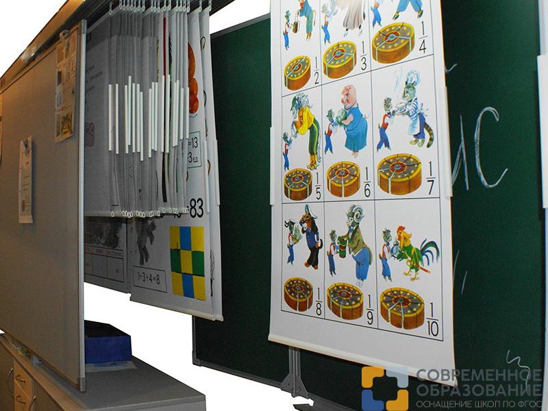 Картотека длиной 3 метра до 20 плакатов