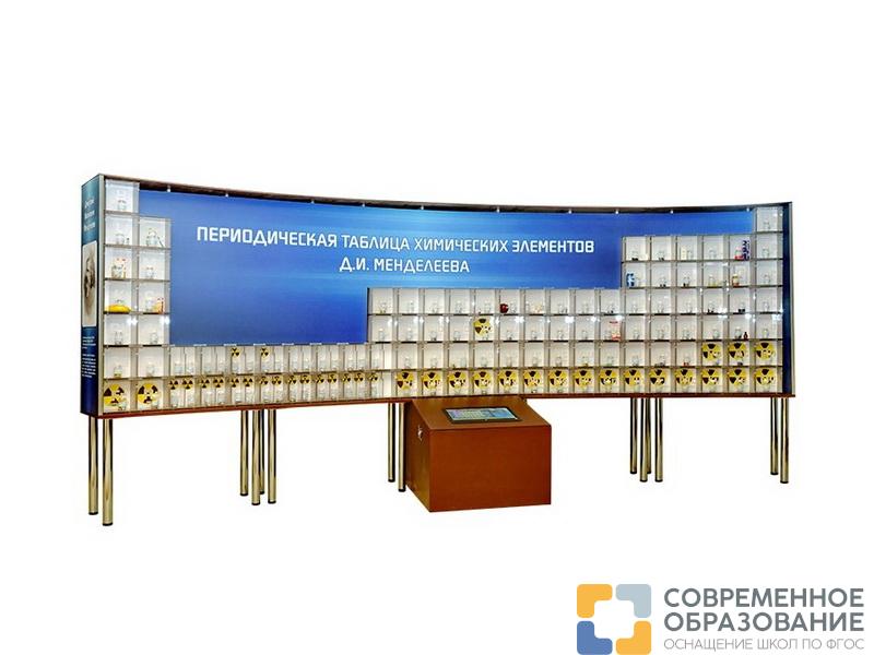 Интерактивный нагляднодемонстрационный комплекс "Периодическая таблица химических элементов Д.И. Менделеева" с натуральными образцами