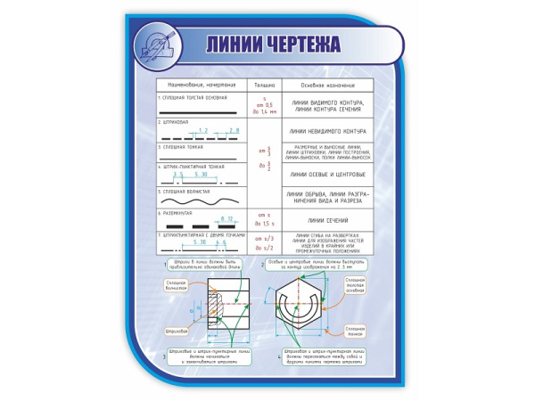 Стенд ЛИНИИ ЧЕРТЕЖА 1*0,75м (скругл.углы)