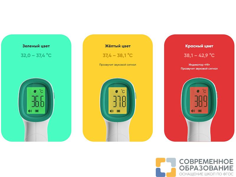 Термометр инфракрасный бесконтактный SmartCare