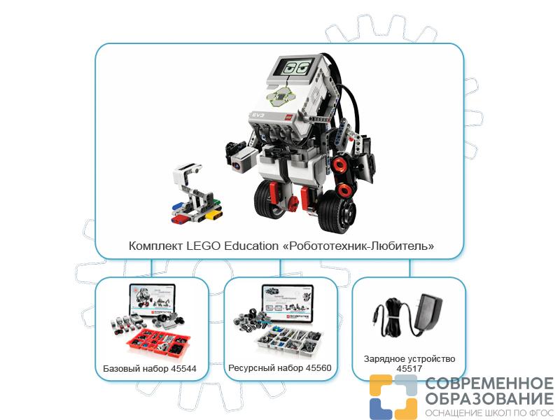 Комплект LEGO Education "Робототехник-любитель"