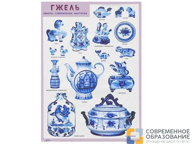 «Плакат Гжель. Работы современных мастеров» 50*70 см