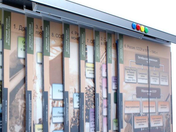 Картотека длиной 2 метра до 40 плакатов