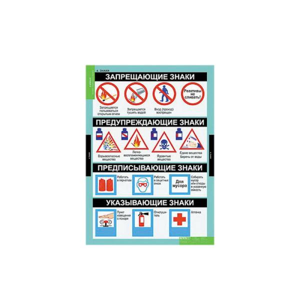 Таблицы демонстрационные "Химия. Основы химических знаний"